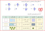 نتیجه تصویری برای جواب جدول صفحه ۶۶ششم ابتدایی