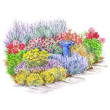 No Fuss Garden Plans Perennial Garden Plans Garden Planning Small Garden Plans