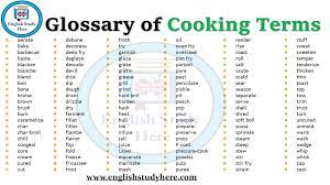 Called roasting when applied to meat or poultry. Cooking Words Archives English Study Here