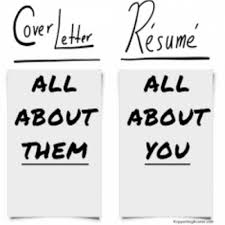 How to cram lots of information into little space it's not as difficult as it seems. 10 Rules In Writing A Compelling Cover Letter