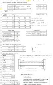 Glulam Beam Prices