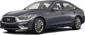 2020 INFINITI Q50 Problems | Kelley Blue Book