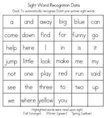 Free printable dolch noun sight words flashcards (95 words) for pre k, preschool, kindergarten, and 1st grade students. Dolch Pre Primer Sight Words Flash Cards Free Fabulous Printable