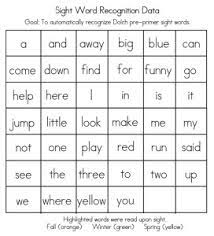 These dolch 220 activity pages are perfect for kindergarten or first grade students. Dolch Sight Words Flash Cards Pre Primer Sight Words Reading Writing Spelling Worksheets