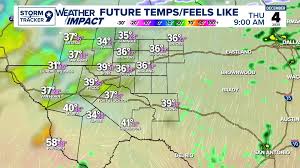 Image result for Wind Chill 2025 TX