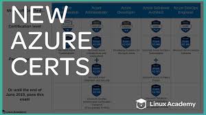 Azure Certifications And Roadmap Linux Academy