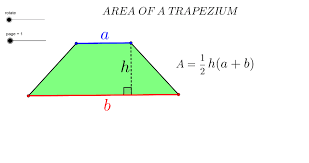 Area Of A Trapezium Geogebra