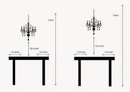 Lighting Your Dining Table Dining Lighting Lights Over Dining Table Dining Room Lighting