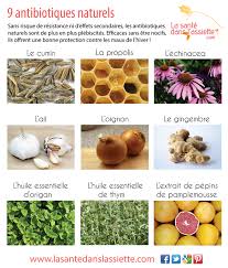 Epingle Sur Se Soigner Au Naturel