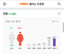 블라인드 | 블라블라: 황영웅 학폭 네이버 댓글 어질하네ㅋㅋㅋㅋ - Blind