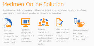 All eligible employees receive basic life benefits. Msig S Industry First Video Interaction Technology Brings Convenience And Speed To Motor Claims Process The Digital Insurer