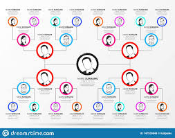 infographic design template creative organization chart