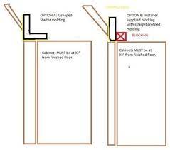 Installing Crown Molding On Kitchen Cabinets Pretty Ideas 12 First Cabinets Kitchen Cabinet Crown Molding Ikea Kitchen Remodel Kitchen Cabinet Remodel