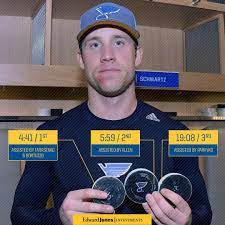 Jaden Schwartz Gets The First Hat Trick Of The Season For The Blues St Louis Blues Hockey St Louis Blues Louis Blue