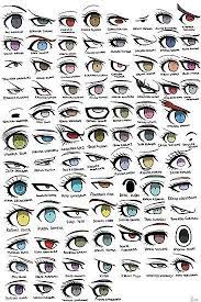 Danganronpa Eyes Poster By Quixilvrr Anime Eye Drawing Eye Drawing Tutorials Eye Drawing