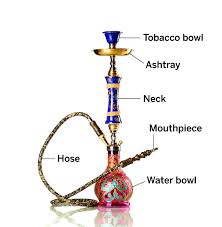 What S Hookah And Is It Healthier Than Smoking A Cigarette
