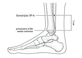 pressure points on feet to start labor pressure points for