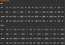 montrail size chart irunfar com