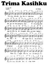 Nov 30, 2017 · membaca not angka lagu syukur (nada c) oleh music amateur kamis, november 30, 2017 posting komentar. Http Files1 Simpkb Id Guruberbagi Rpp 171211 1601727834 Pdf