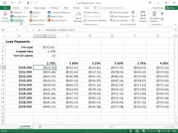 What is the pmt function? How To Use The Pmt Function In Excel 2016 Dummies