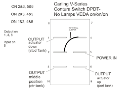 Also have retail blister packing for your convenient showing in your store. Carling Rocker Switches