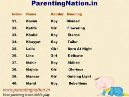 Pin On Islamic Baby Names With Meaning