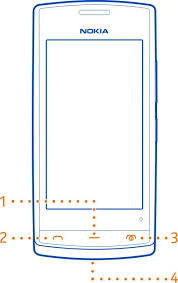 Los mejores juegos gratis online. Http Files Customersaas Com Files Nokia 500 User Manual Pdf