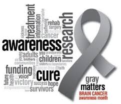 How to observe brain cancer awareness month. Pin On Childhood Cancer Awareness
