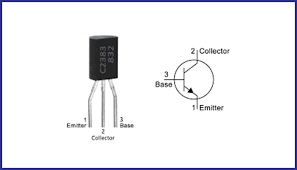 Transistor yang paling banyak digunakan pada pesawat tv adalah transistor horizontal dan transistor. 4 Persamaan Transistor C2383 Lengkap Dengan Fungsinya Jandelatv