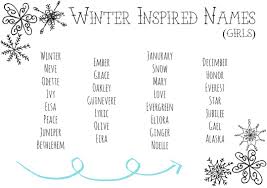 Idee Par Capucine D Sur Prenoms Lexique