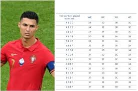 Tanti gli incroci interessanti già al primo turno della competizione. Pghfz Tkkqi1im