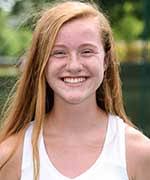 Tennis Player Profile