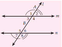 Coba bayangkan apa yang mereka harapkan dan lakukan hal yang bersebrangan dengannya agar anda mendapatkan keuntungan. Dua Garis Sejajar Dipotong Oleh Sebuah Garis