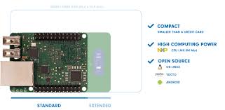 Image result for smallest linux computer
