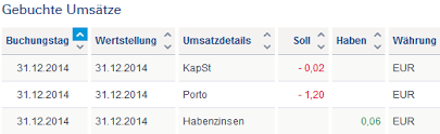 The standard limit for online transfers is eur 1,000 per banking day. Sparcard Der Db Ideen Fur Eine Kostenlose Bargeldnutzung