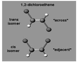 Which Of The Following Exhibit Cis-Trans  Isomerismpropene1-Butene2-Butenebenzene
