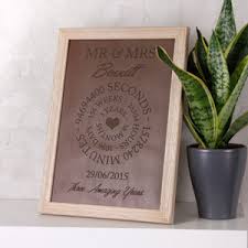 You do not need to feel tied to any particular theme if you are choosing a gift. 3rd Wedding Leather Anniversary Gifts Notonthehighstreet Com