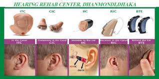 Hrc's mission is to help people hear better. Rehab Hearing Speech Center Dhaka Bangladesh Contact Phone Address