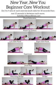 New Year New You Core Workout This Beginner Core Workout Can Be Done At Home At The Gym Or Core Exercises For Beginners Core Workout Workout For Beginners