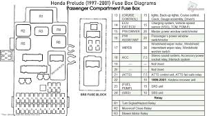 We demonstrated this video on a 1999 mercedes clk320. Diagram Honda Prelude Fuse Diagram Full Version Hd Quality Fuse Diagram Forexdiagrams Koinefilm It