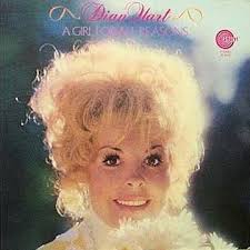 Amaret Album Discography