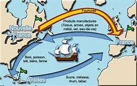 Jean Talon Et Le Commerce Triangulaire Thinglink France Canadian History Social Studies