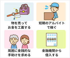 交通違反の罰金は分割できる どうしても払えない時の対処法 マネット カードローン比較