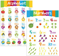 This video is created for those who try to memorise the alphabet number easy and safe way and almost instant but go for little adjust . Mail Order Cheap Jumbo Size Alphabet Poster Number Posters Laminated 1 10