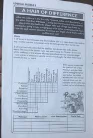 Boolos' article includes multiple ways of solving the problem. Logicpuzzles