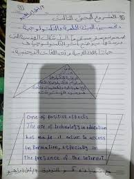 صمم بوستر مستخدما الاشكال الهندسية التي درستها يوضح اثر التكنولوجيا في حياتنا باللغة العربية مسلك الحلول