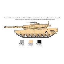 Yes 05 body parts assembled step by step following instruction photos. Italeri Model Kit M1a2 Abrams With Crew Contains 5 Figures Super D