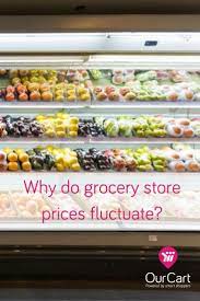 Ever Wonder Why Supermarket Prices Change All Of The Time Find Out Why How To Beat Them Grocery Price Grocery Store Prices Supermarket