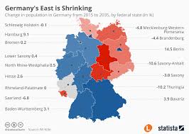Chart Germanys East Is Shrinking Statista