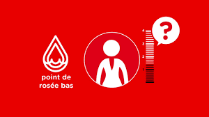 De plus, cet outil détermine l'angle de pente, la distance, le un point est dit être une valeur x et y d'une coordonnée cartésienne sur une grille. Mesurer Le Point De Rosee Bas Explique Simplement Youtube